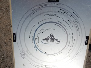 Übersicht der Halden- Haldenhopping